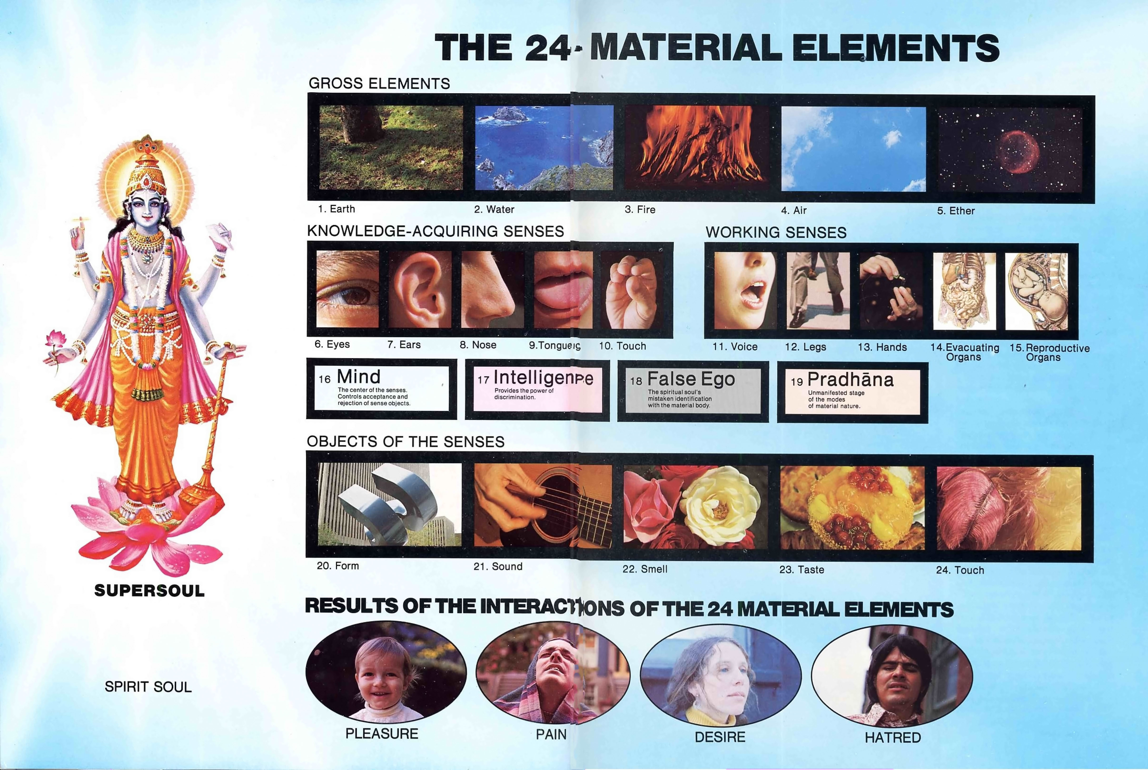 24-elements.jpg